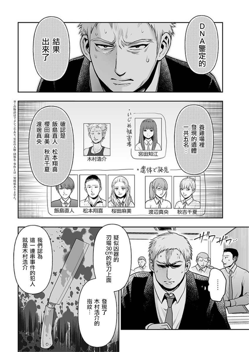 第7.1话