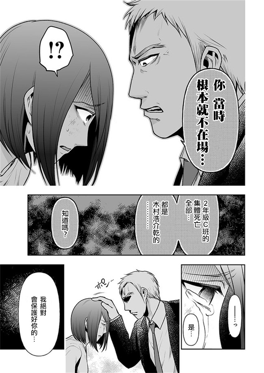 第7.2话