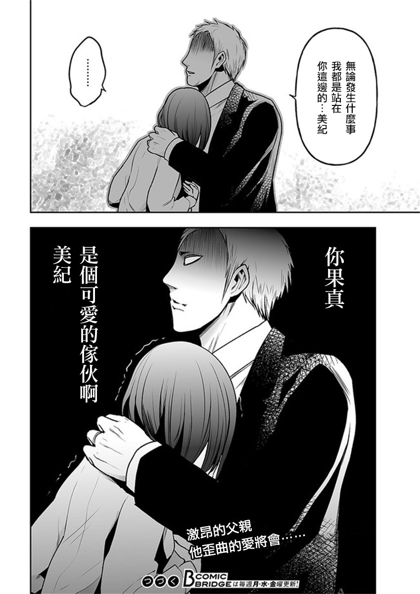 第7.2话