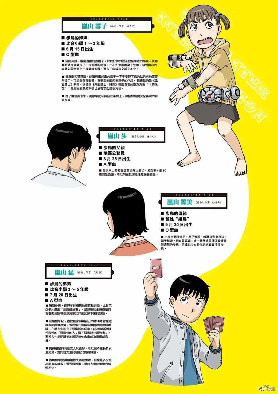 资料集