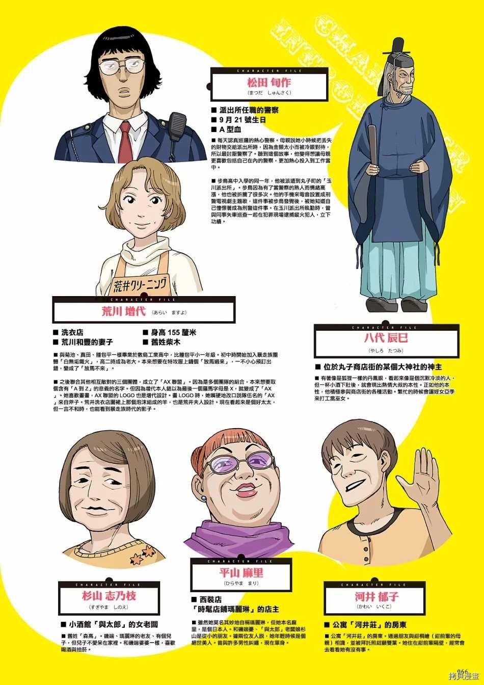 资料集