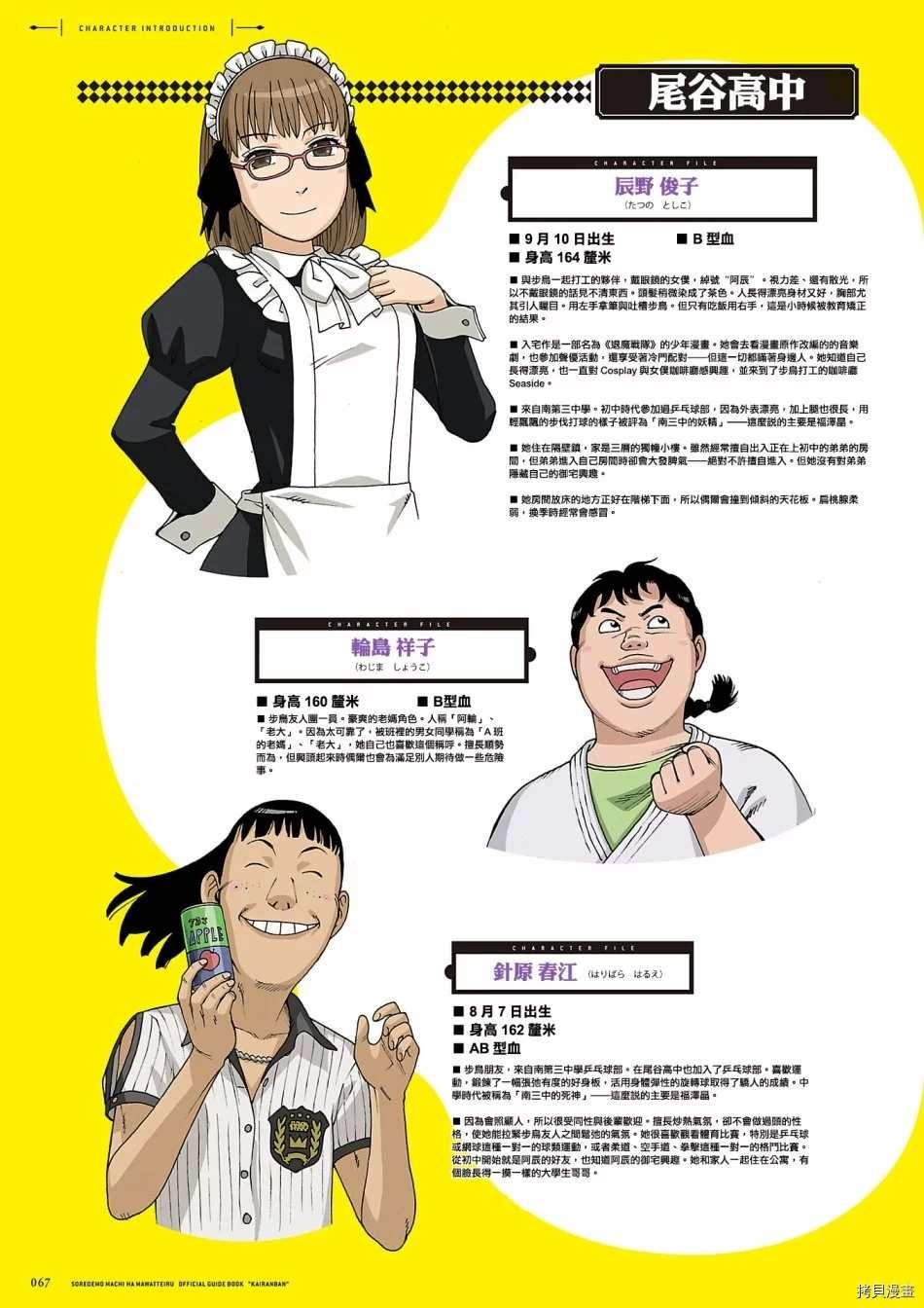 资料集