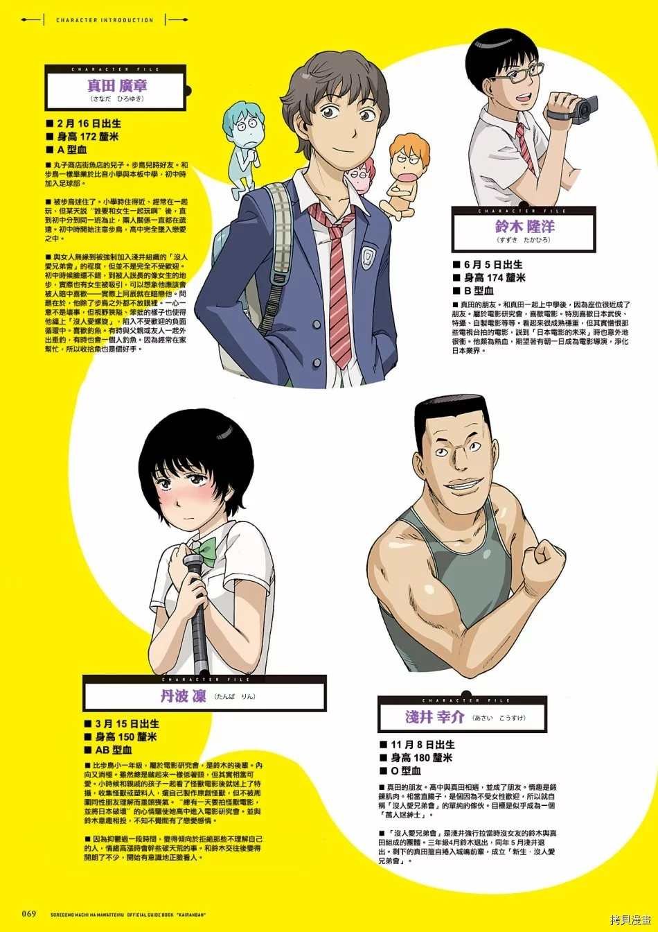 资料集