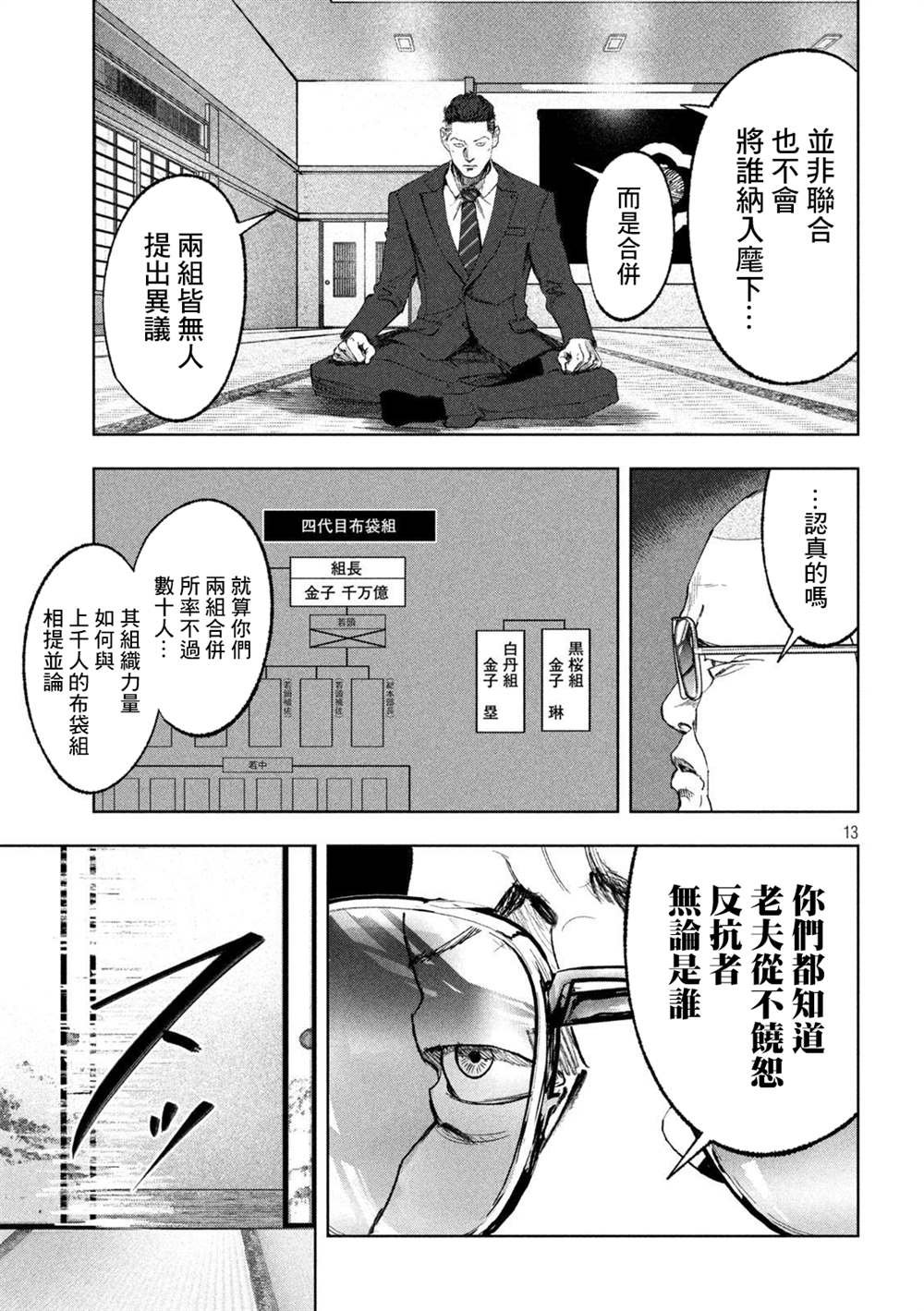 第38话