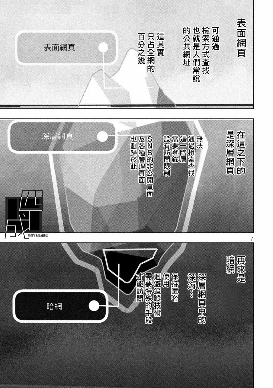 第8话 外行与内行