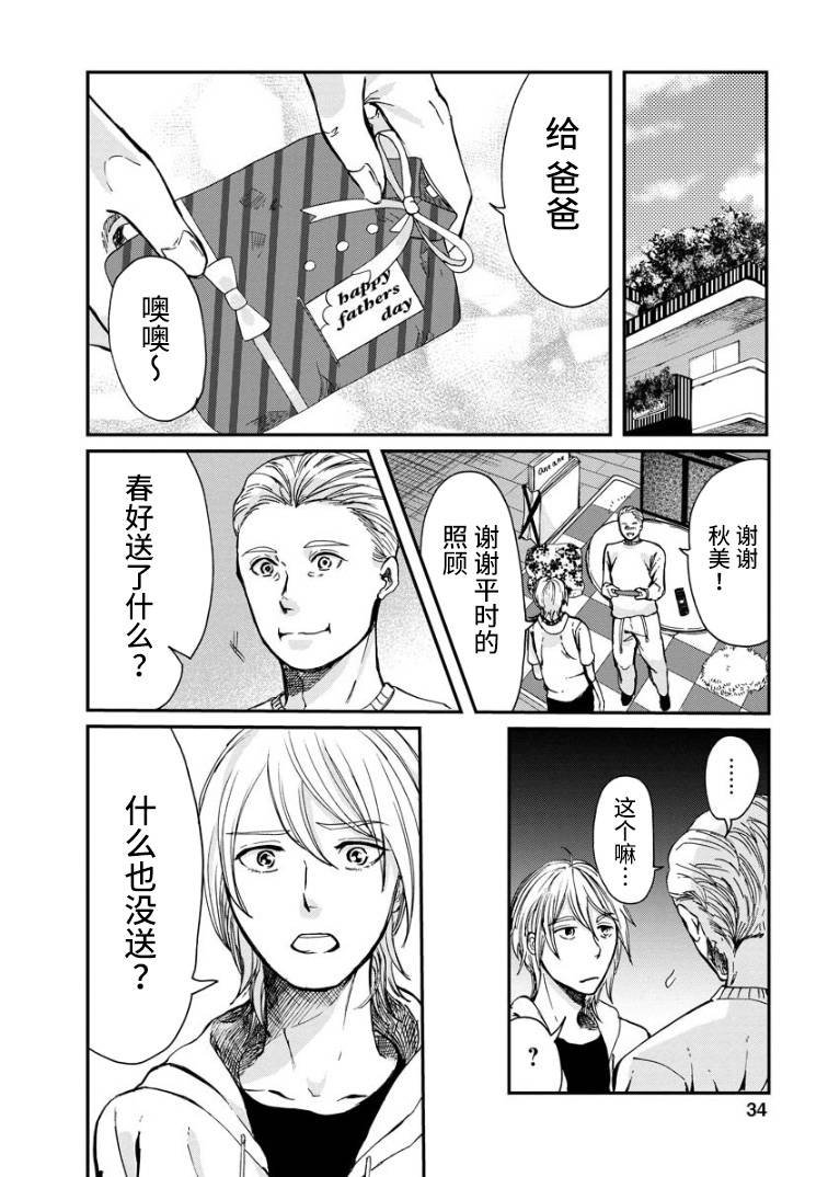 第4话 礼物