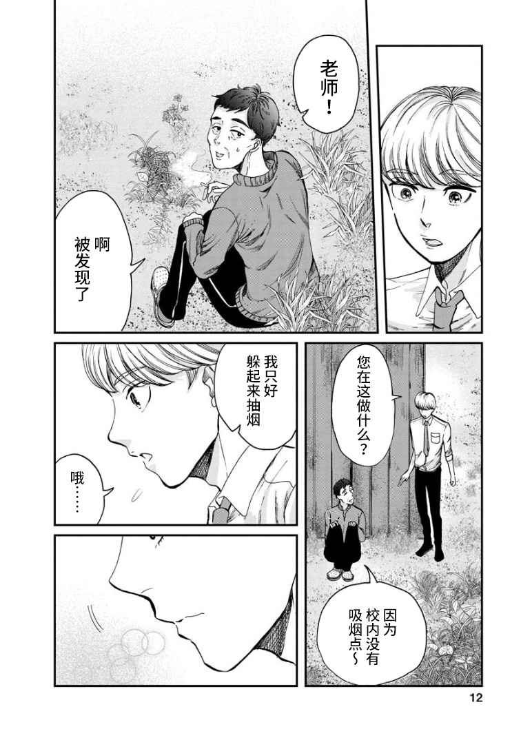 第5话 女烟