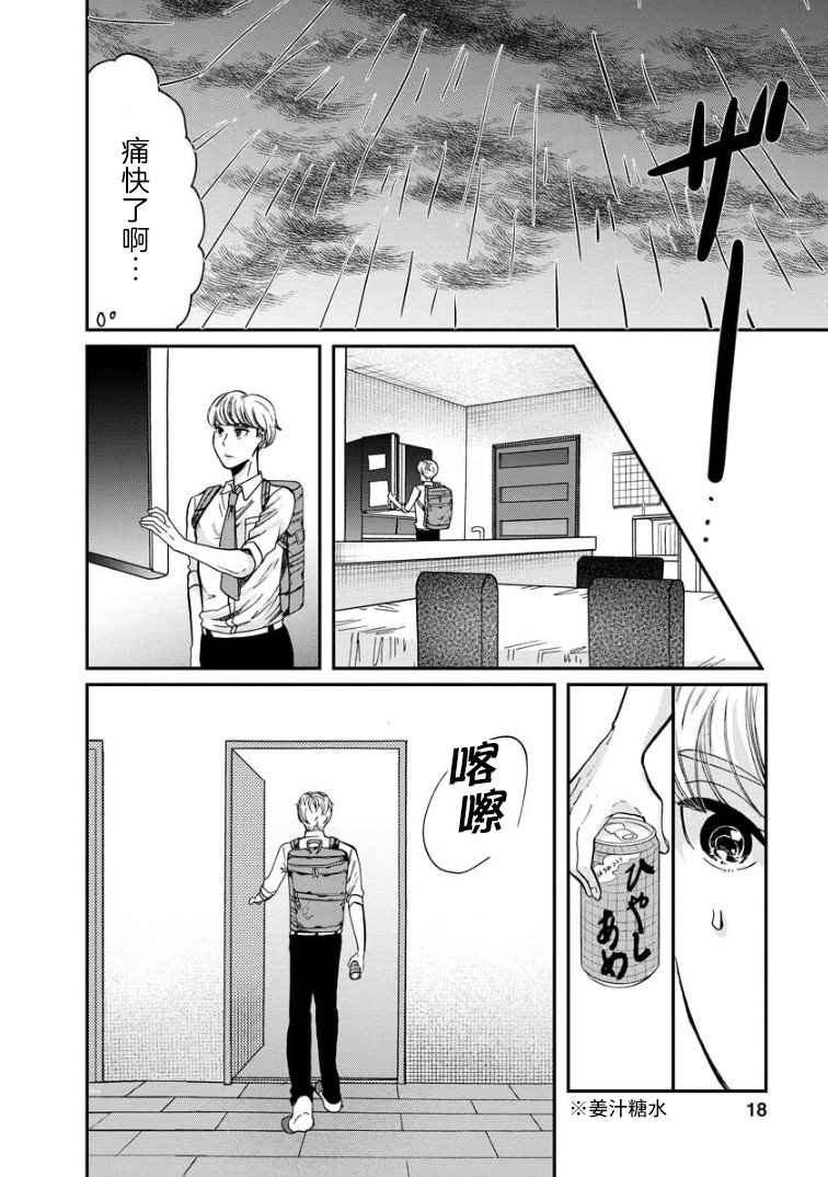 第5话 女烟