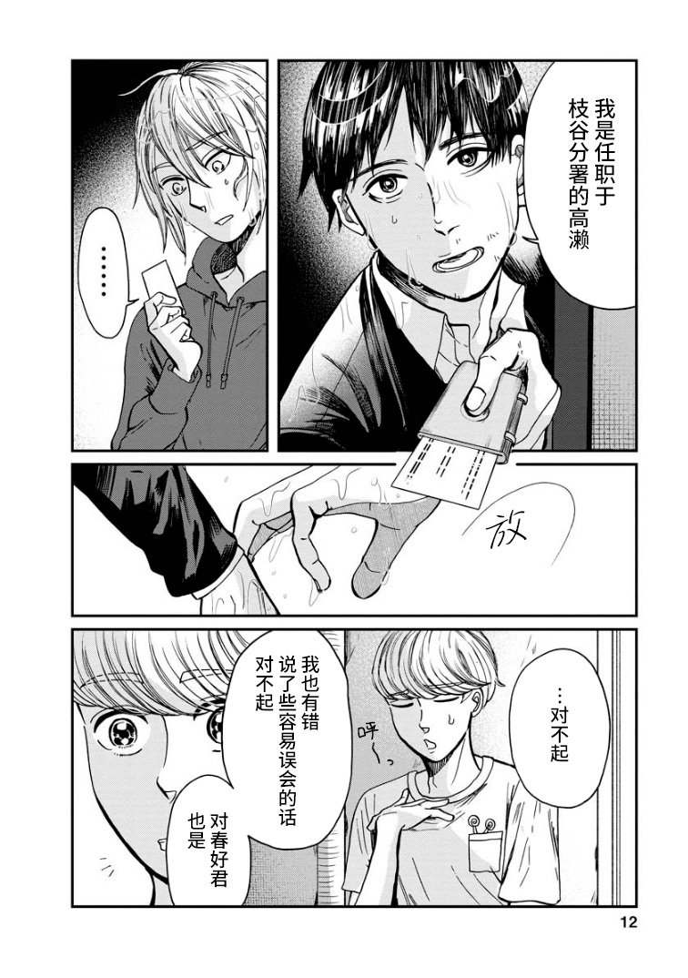 第6话 暴雨天