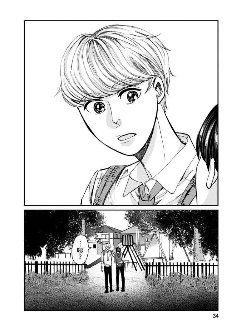 第7话 晴天