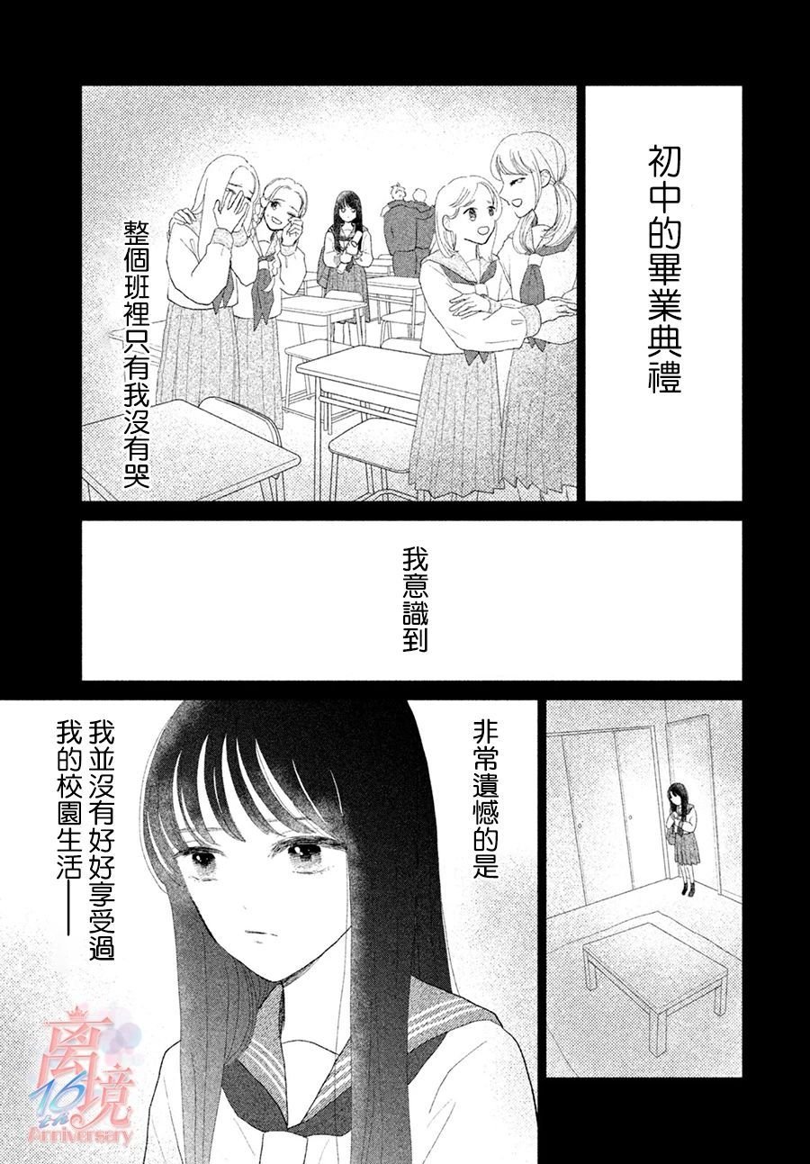 第1话 第一次发现你的那一天
