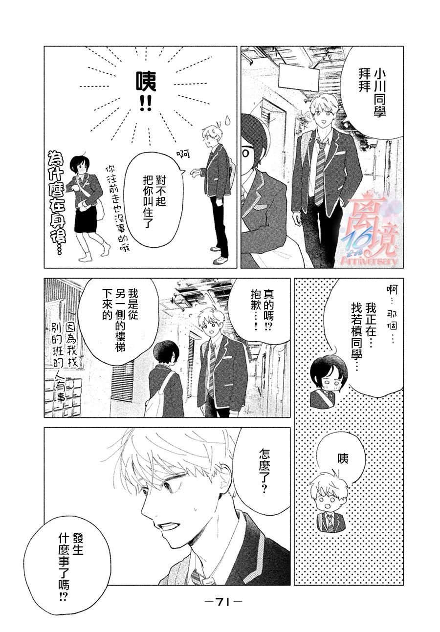 第1话 第一次发现你的那一天