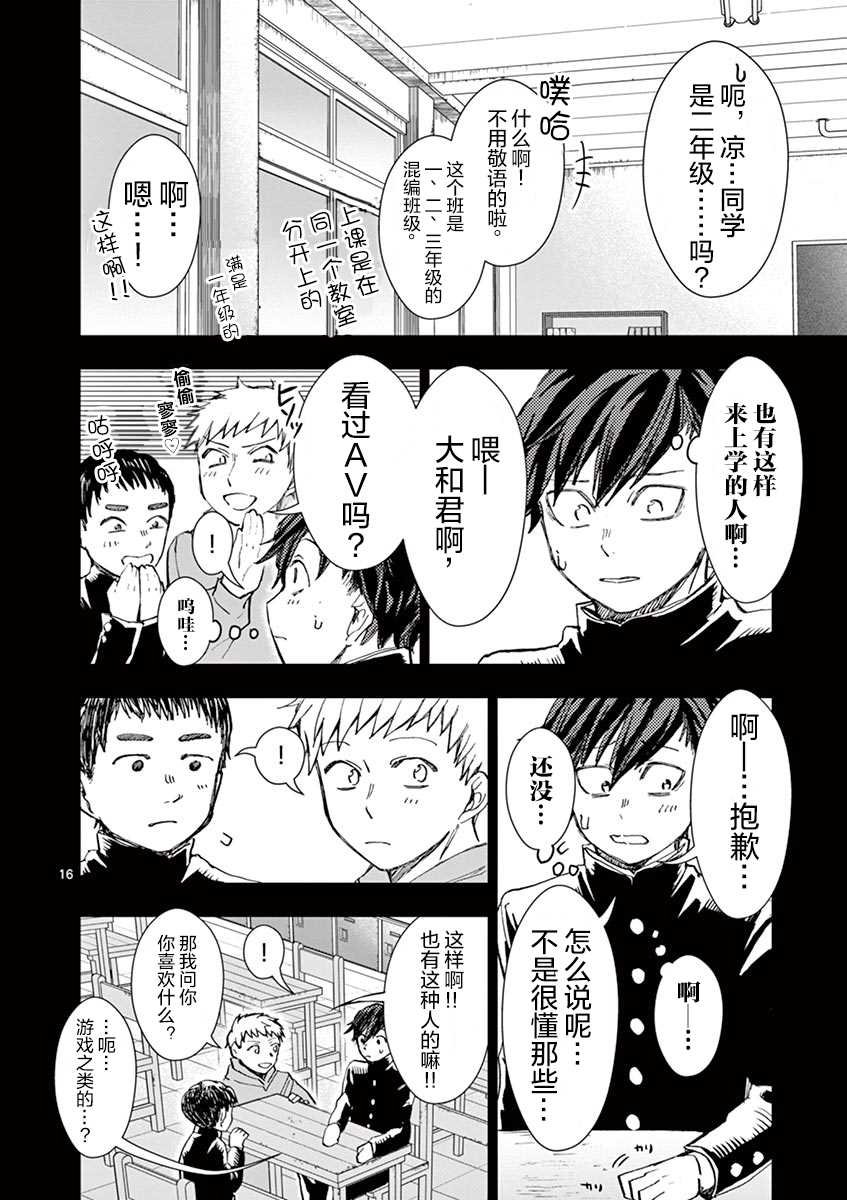 第13话