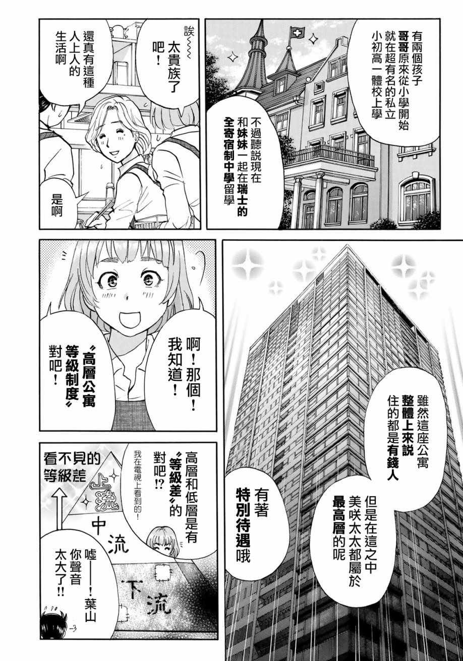 第17话 高层贵妇17