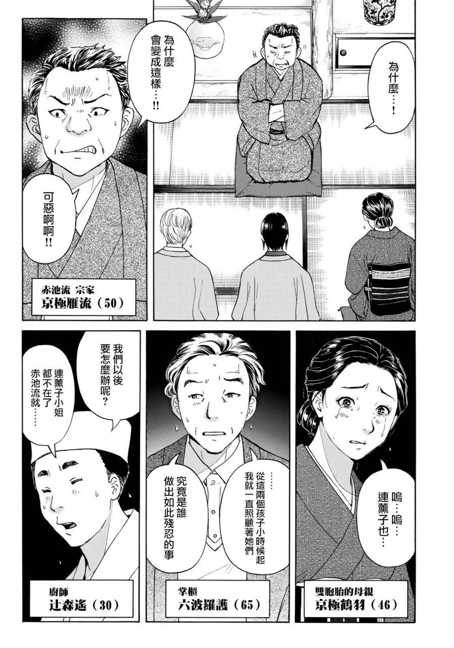 第31话 双胞胎姐妹