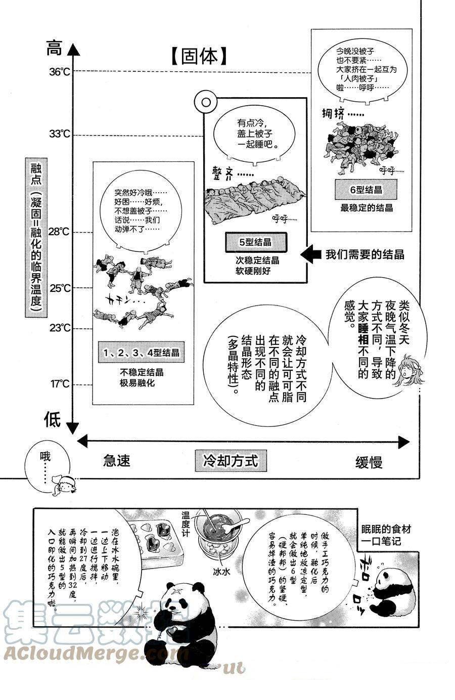 极128