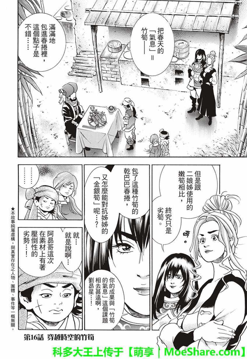 极16 穿越时空的竹笋