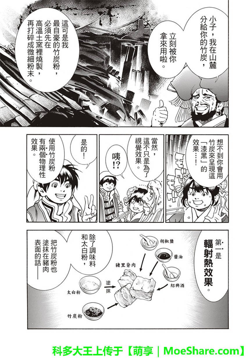 极20 热情期待的蛋变化