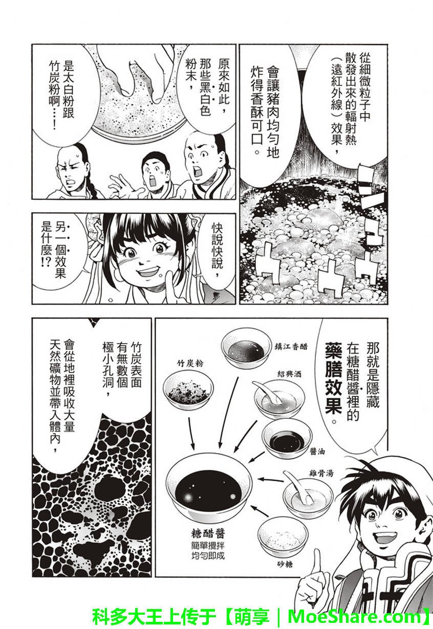 极20 热情期待的蛋变化