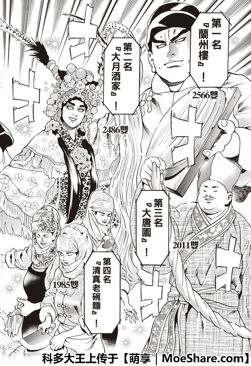 极35 八强