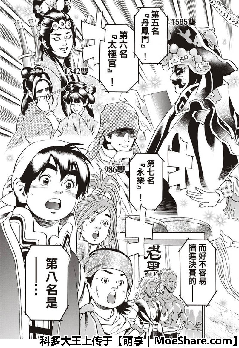 极35 八强
