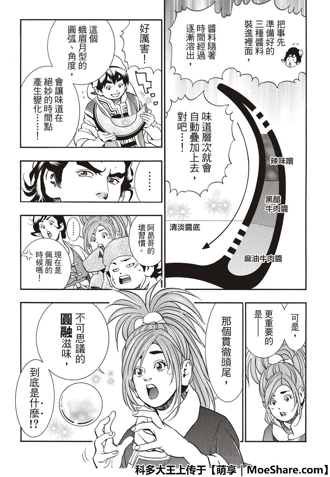 极54 新月诞生