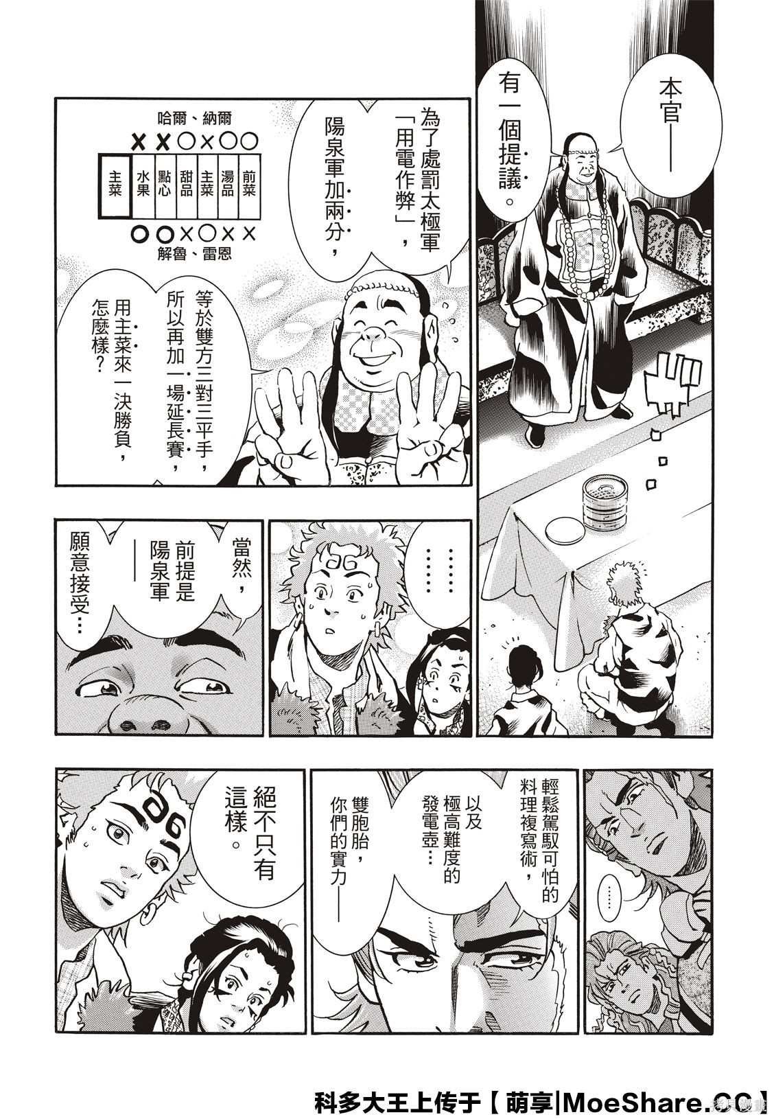 极65