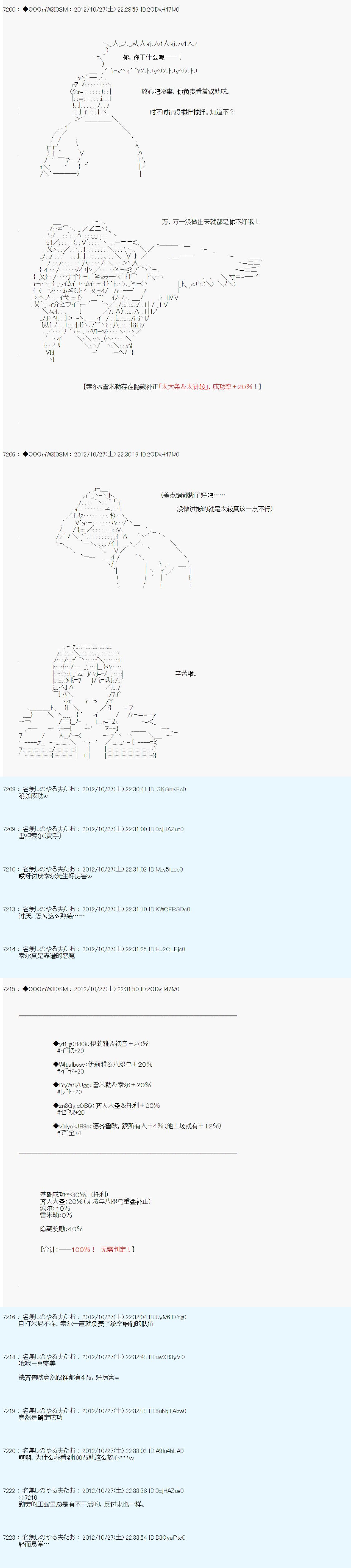 第142话