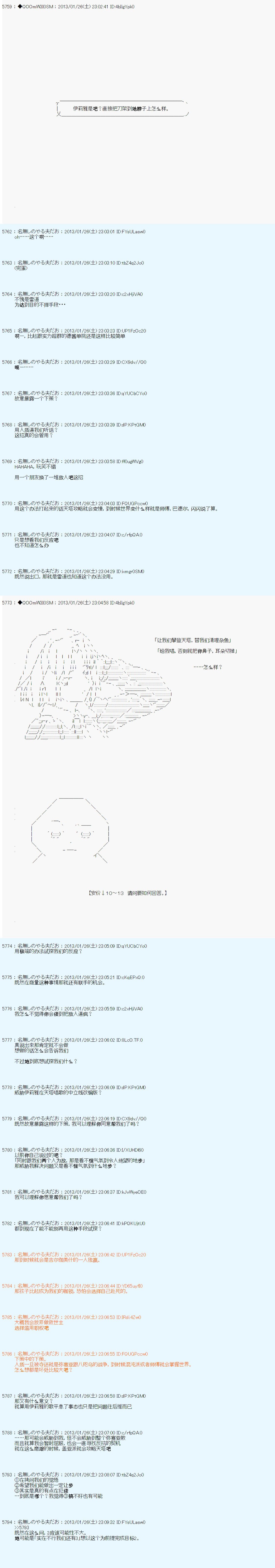 第196话