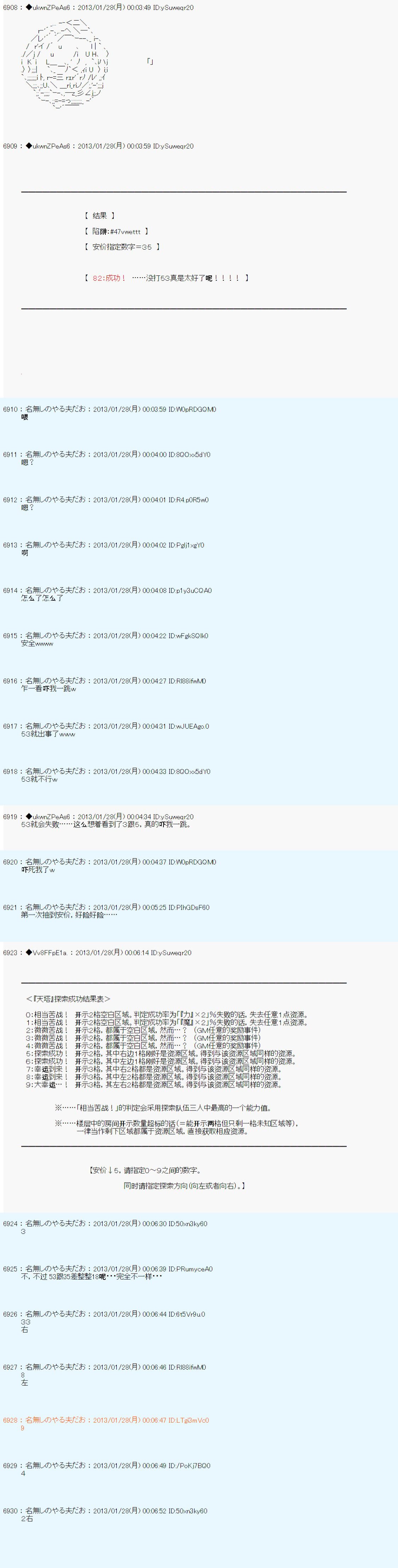 第200话