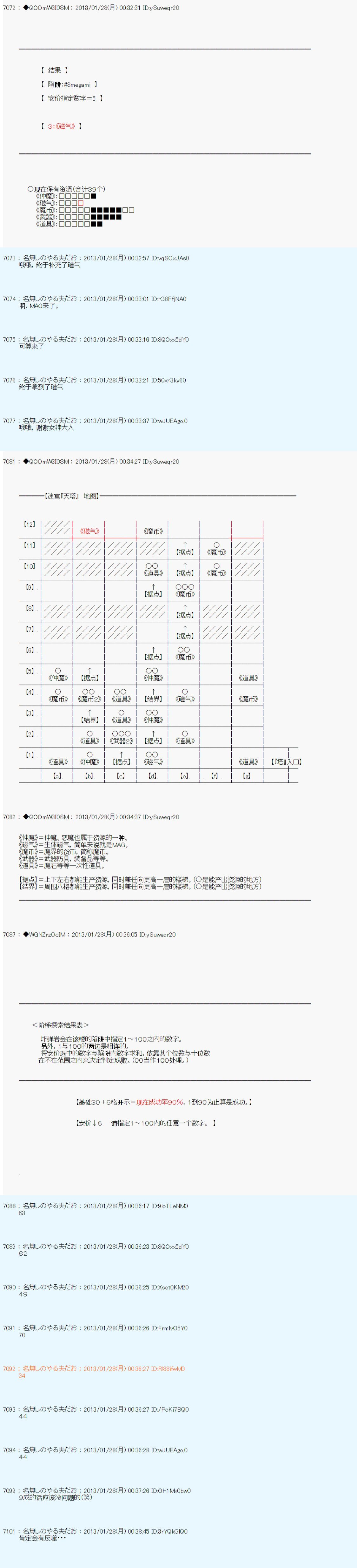 第200话