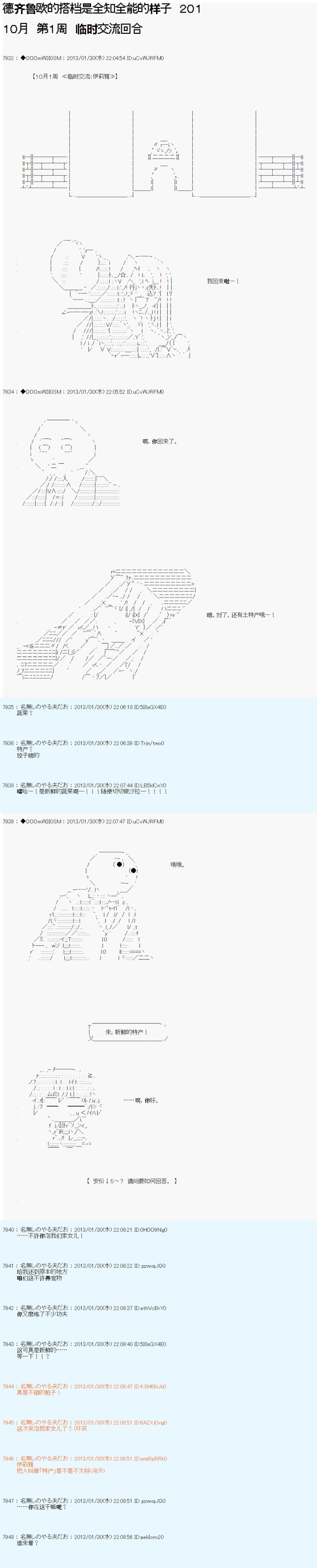 第201话