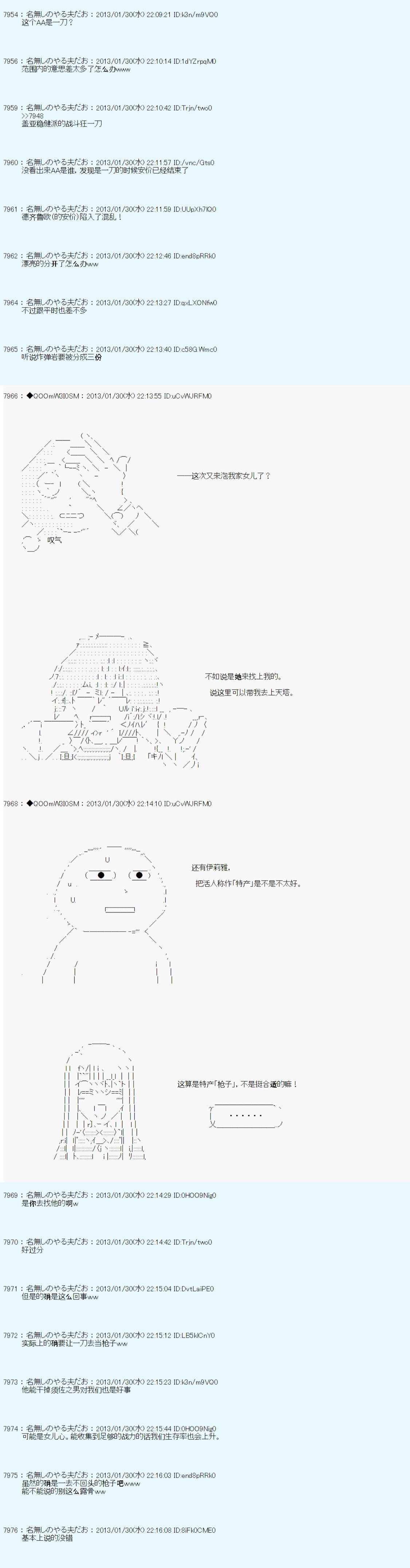 第201话