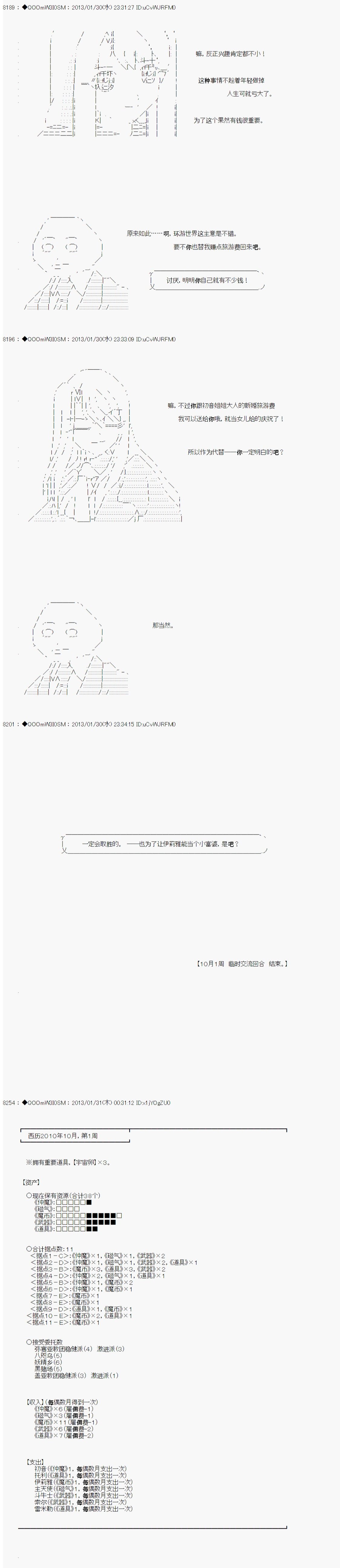 第201话