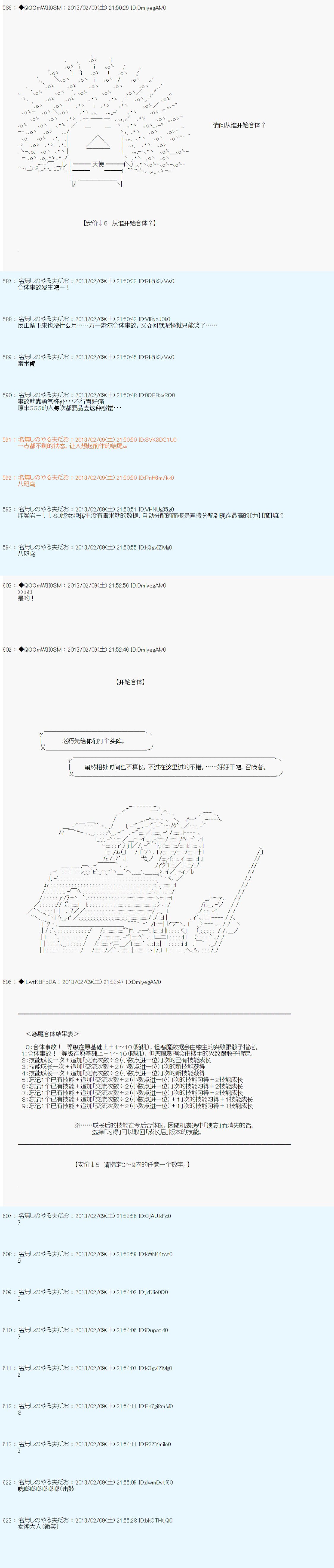 第206话