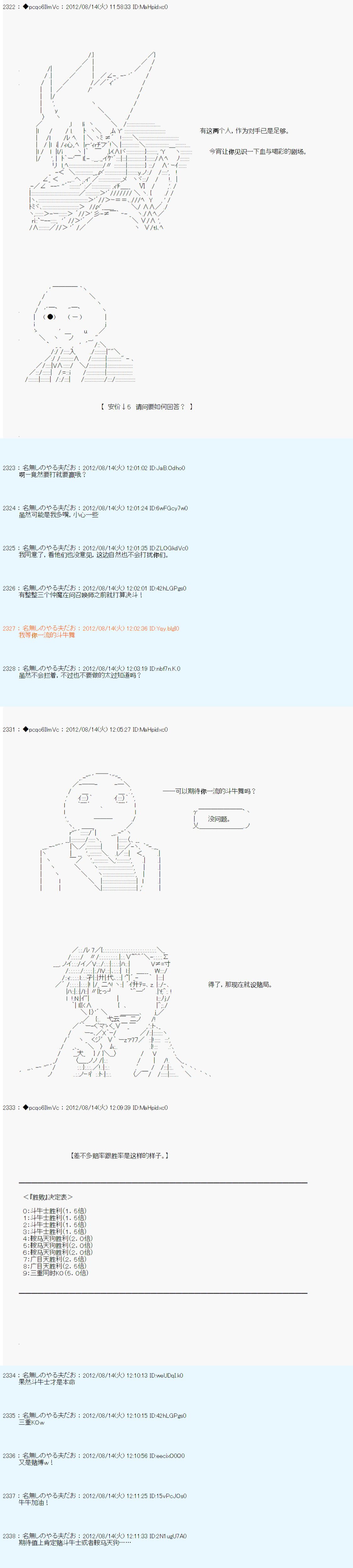 第64话