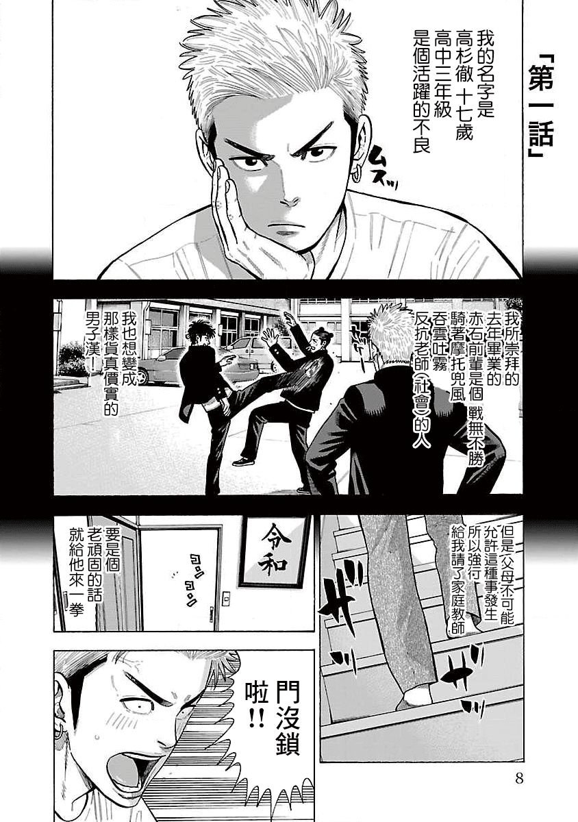 第1话