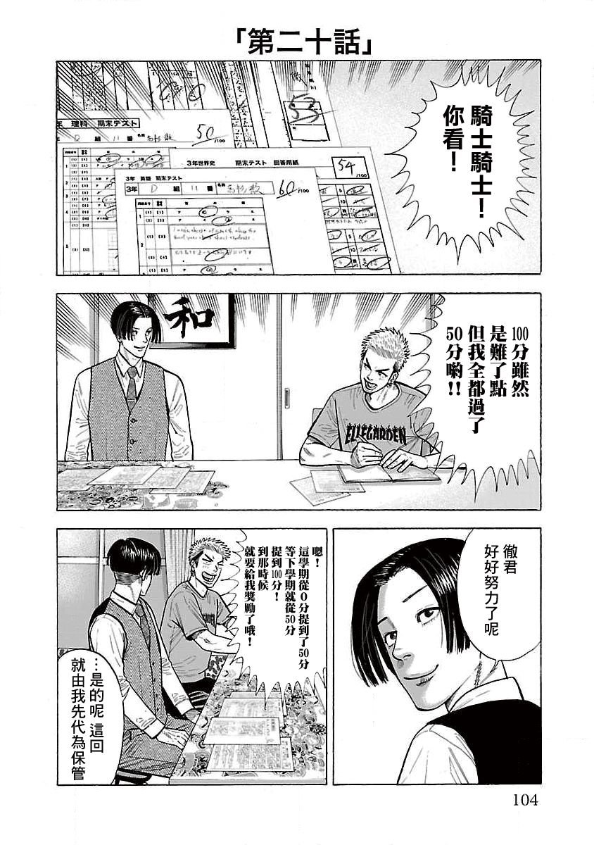 第20话