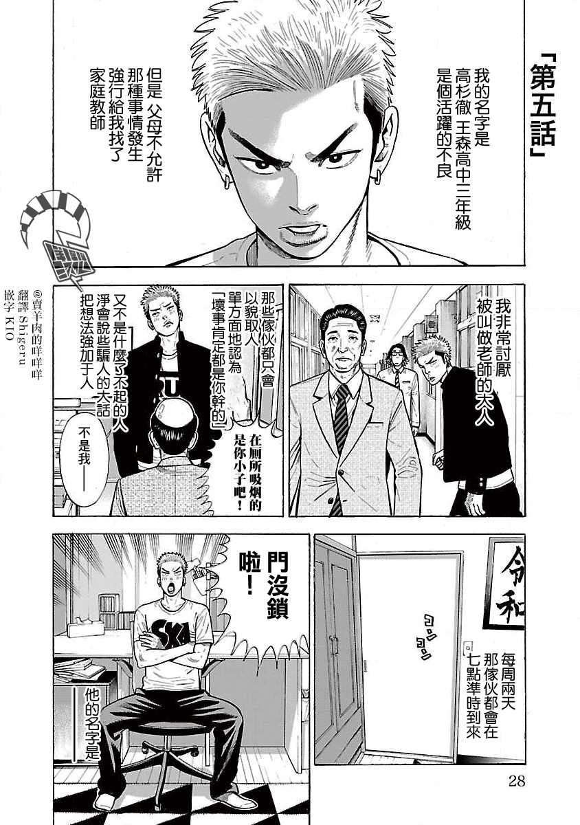 第5话