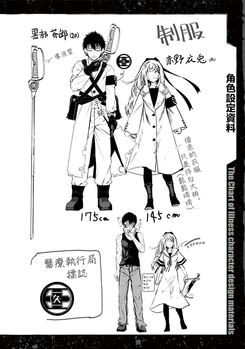 第8.5话