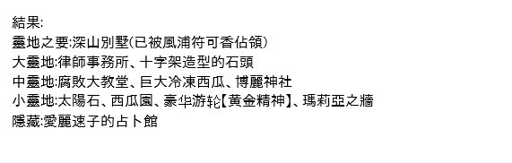 设定集