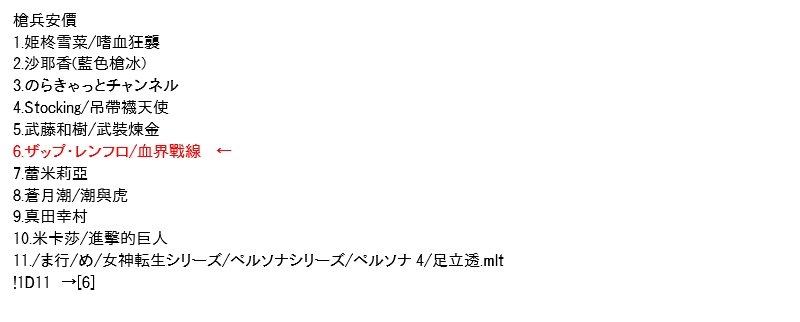设定集