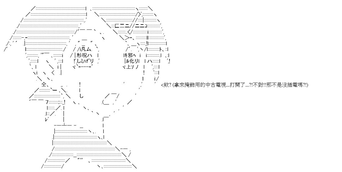 序章