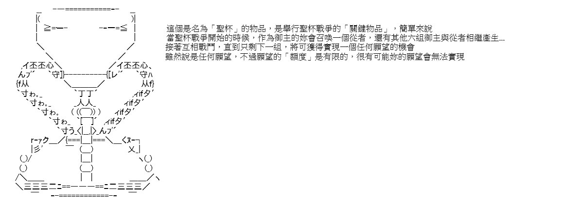 序章