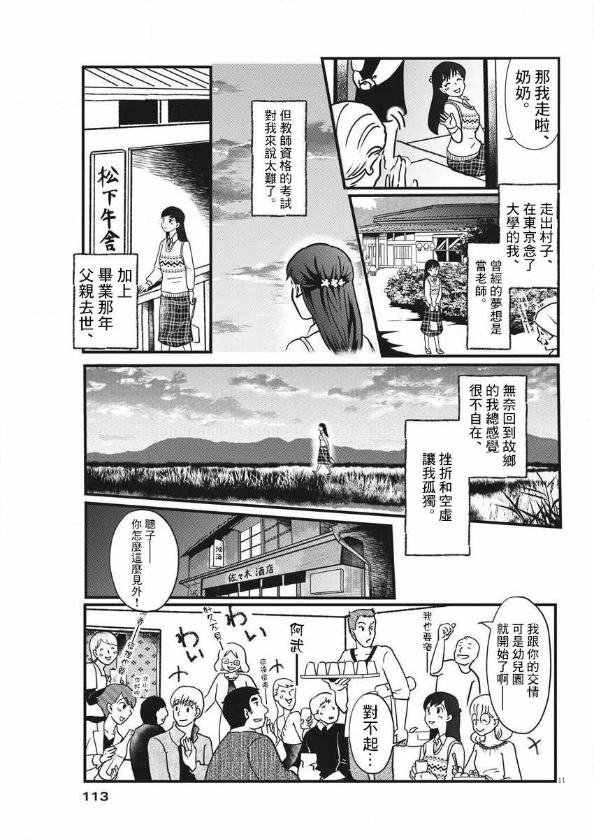 第1话 这就是我的故乡