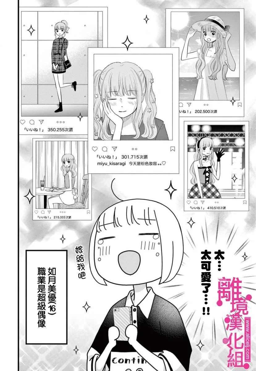 番外篇01