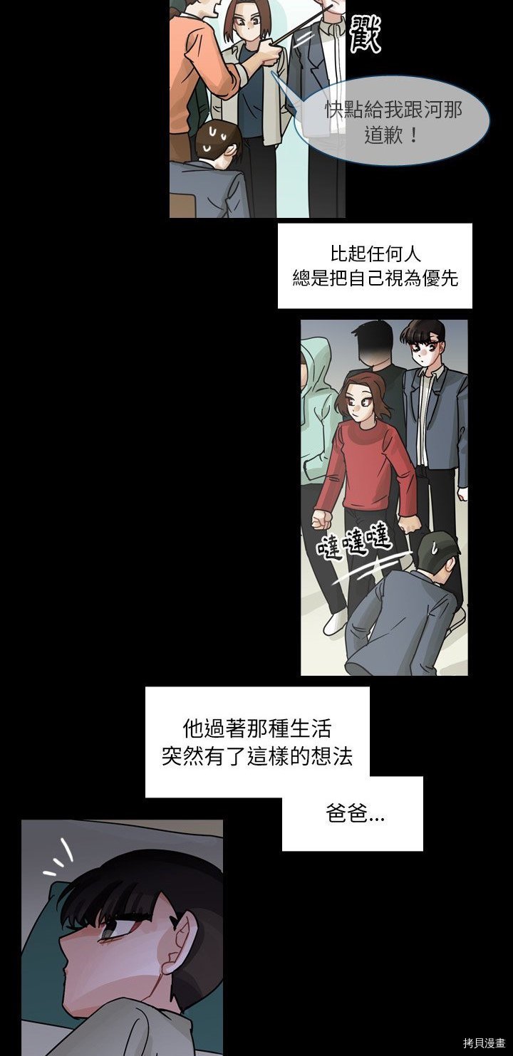 第61话