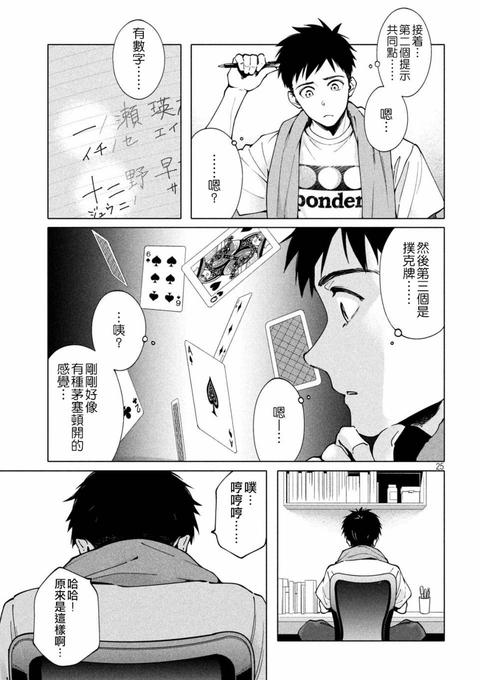 第2话
