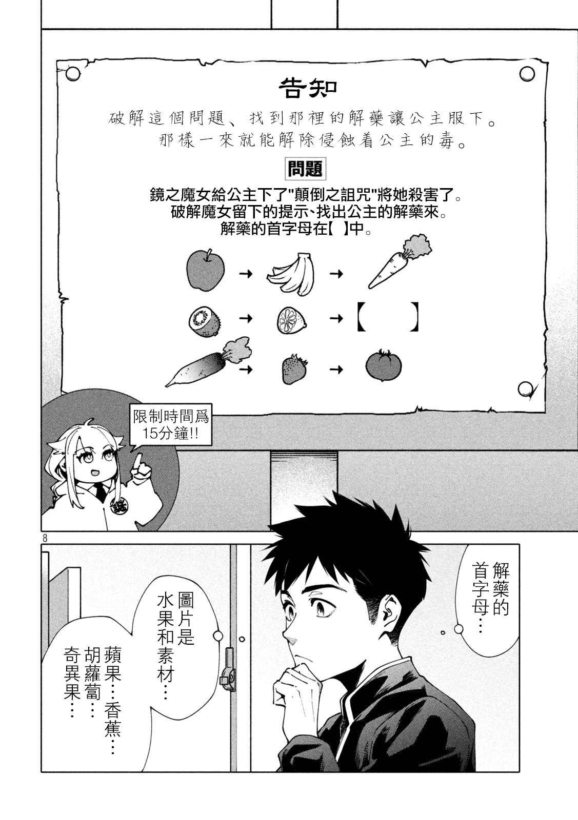 第3话