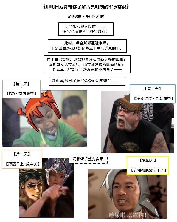 第3话 心战篇·归心之道